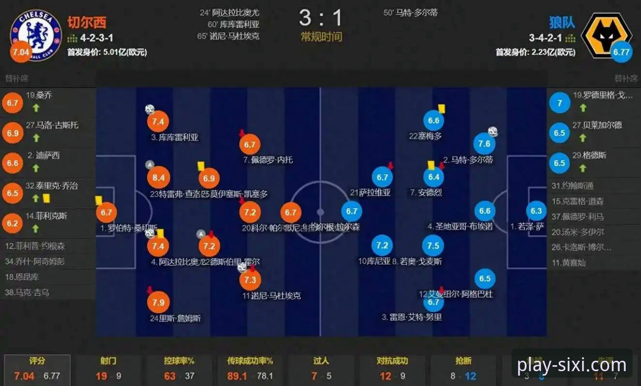四喜体育App v2.1.3赛事分析功能深度评测：从谷爱凌卫冕看数据驱动的观赛新体验