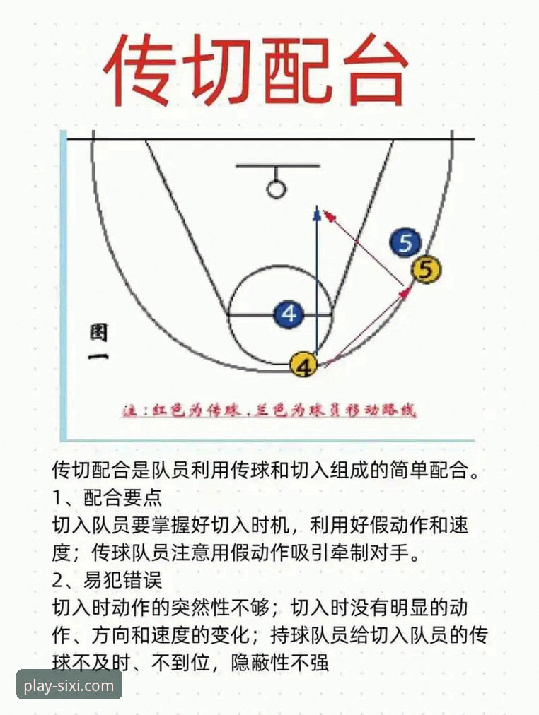 从北京爆冷负福建，看四喜体育赛事分析工具如何解读比赛关键转折